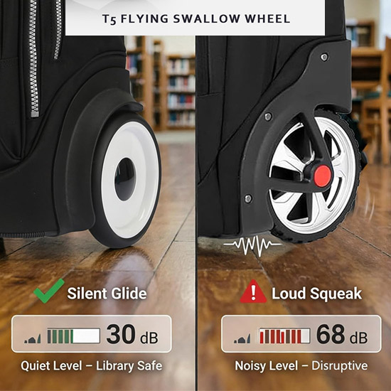Uniker Rolling Luggage with Silent Wheels