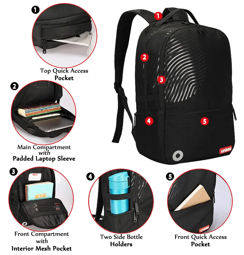 Uniker Backpack Features